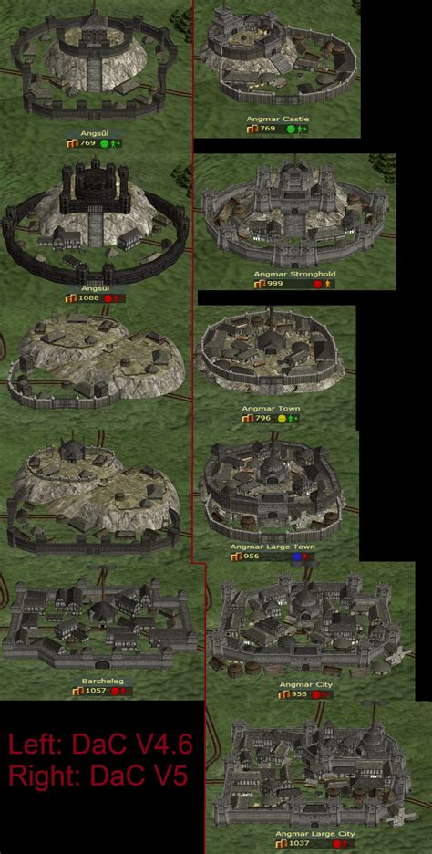 moddb|mod db divide and conquer.